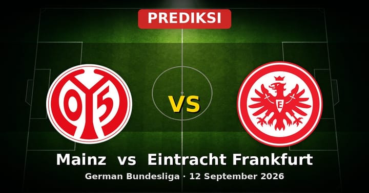 Prediksi Mainz vs Eintracht Frankfurt Bundesliga 12 September 2026